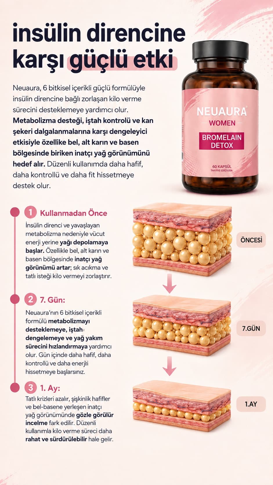 Neuaura